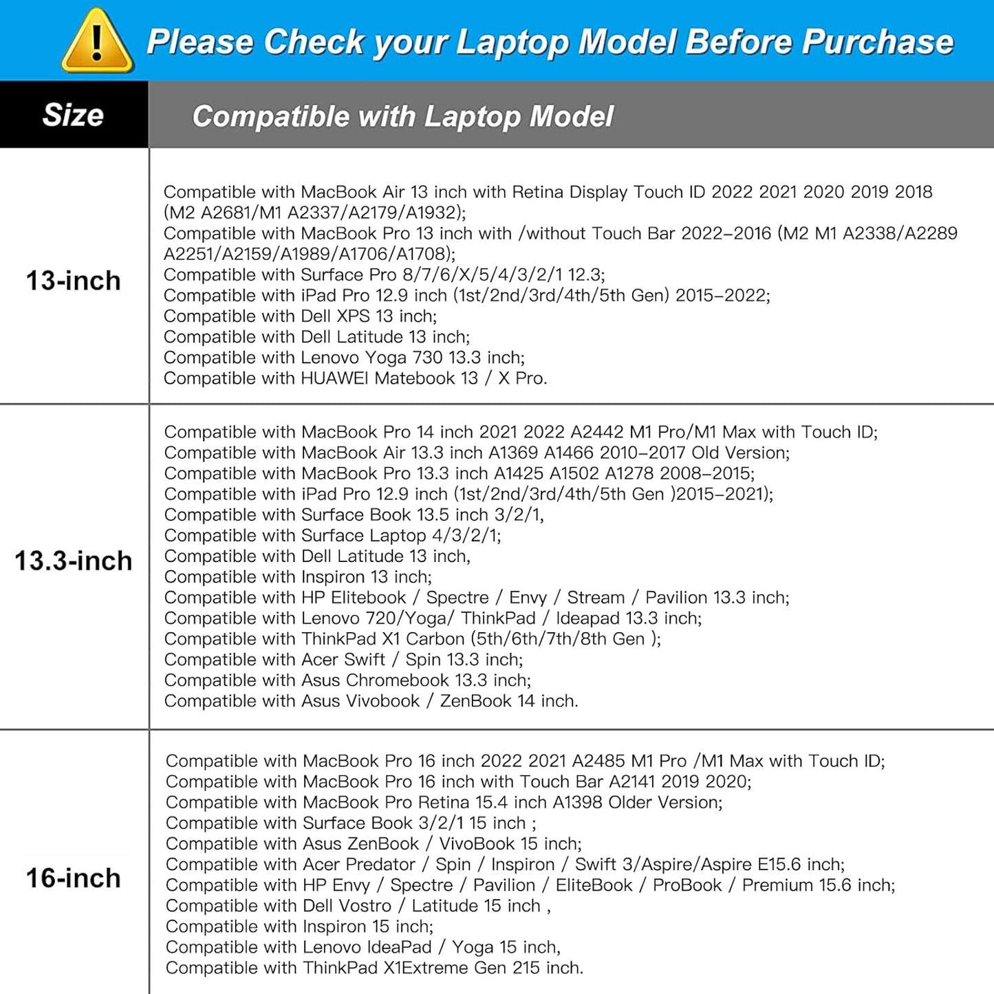 MOSISO Blue multipocket sleeve