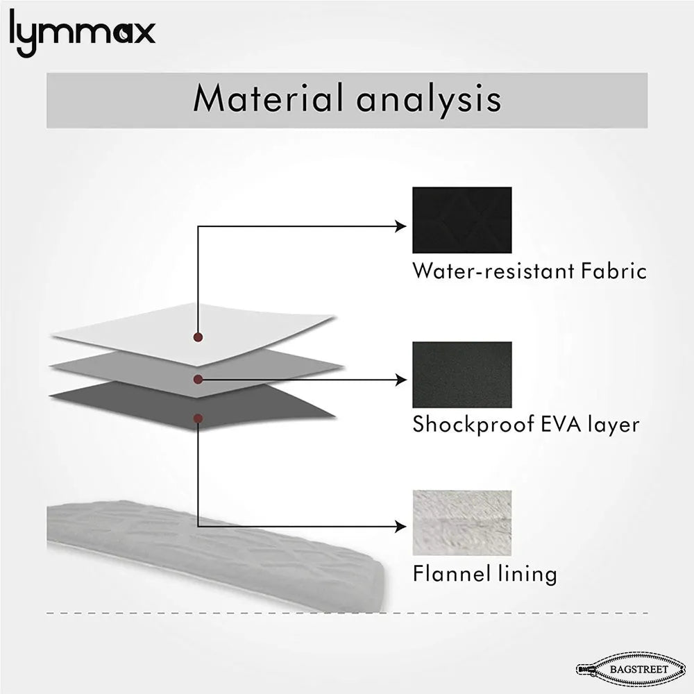 Lynmax Shockproof Laptop Sleeve for MacBook Pro 14/16 & 13.3-15.6" Laptops | Water-Repellent Protective Case with Handle & Pockets