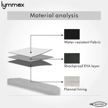 Lynmax Shockproof Laptop Sleeve for MacBook Pro 14/16 & 13.3-15.6" Laptops | Water-Repellent Protective Case with Handle & Pockets
