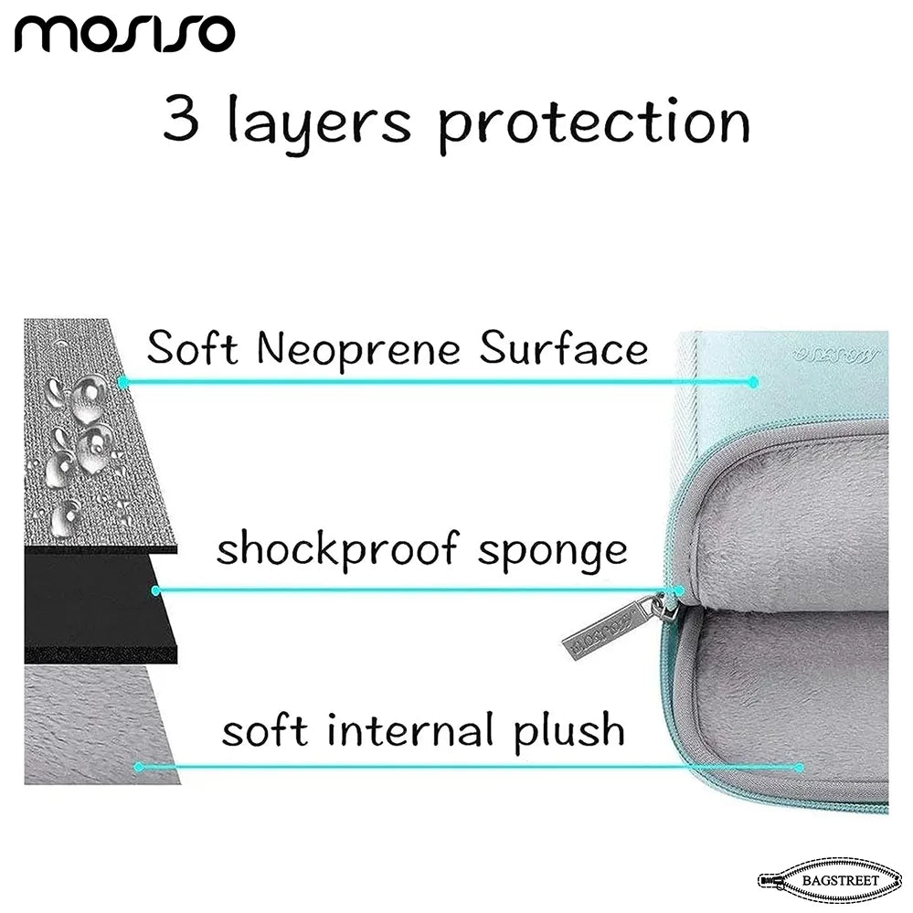 MOSISO 11.6-13.3-14 inch Laptop Sleeve for MacBook Pro 11,13,14 (2021-2024), MacBook Air, and Notebooks – Neoprene Bag with Accessory Case