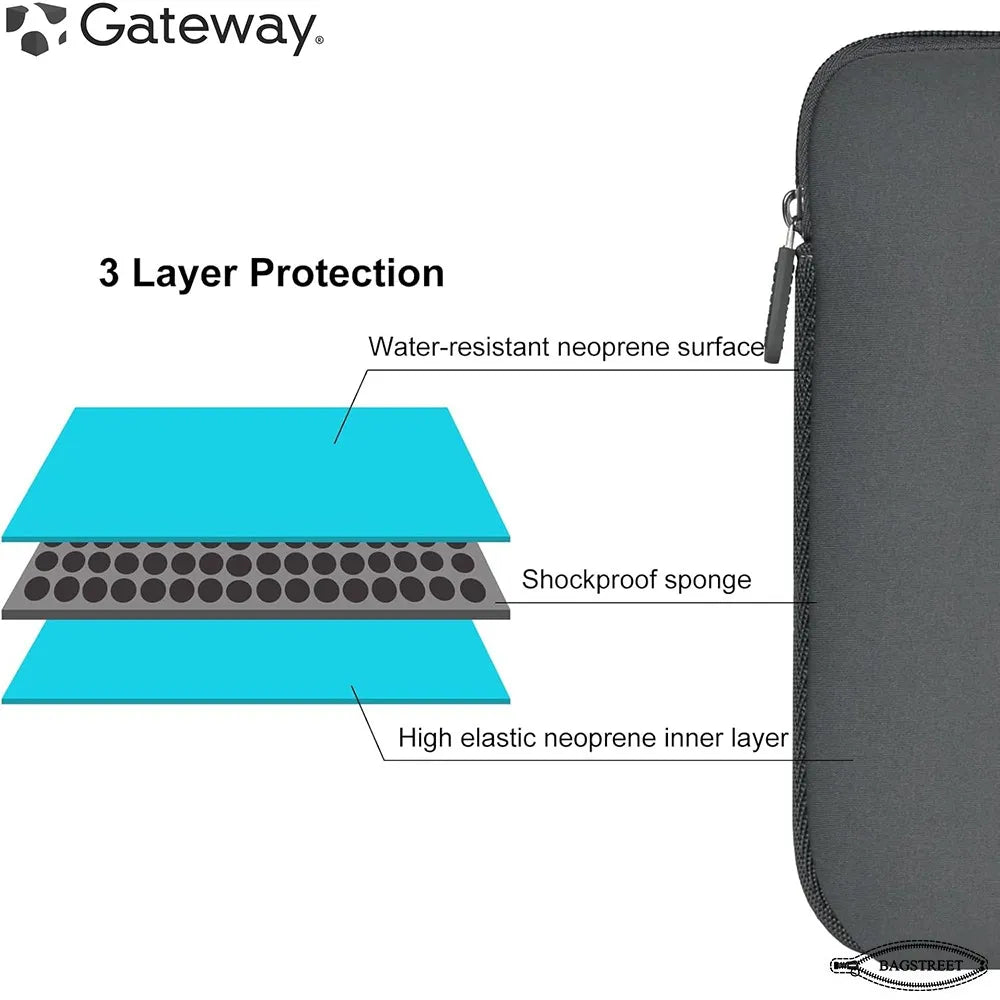 Gateway Laptop Sleeve 14"-15.4" Inch Essential Laptop Sleeve Dustproof, Waterproof, Shockproof Protective Case with Zipper for Men and Women