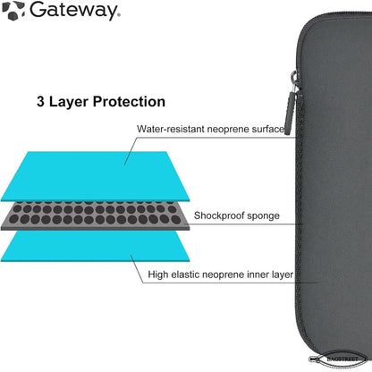 Gateway Laptop Sleeve 14"-15.4" Inch Essential Laptop Sleeve Dustproof, Waterproof, Shockproof Protective Case with Zipper for Men and Women