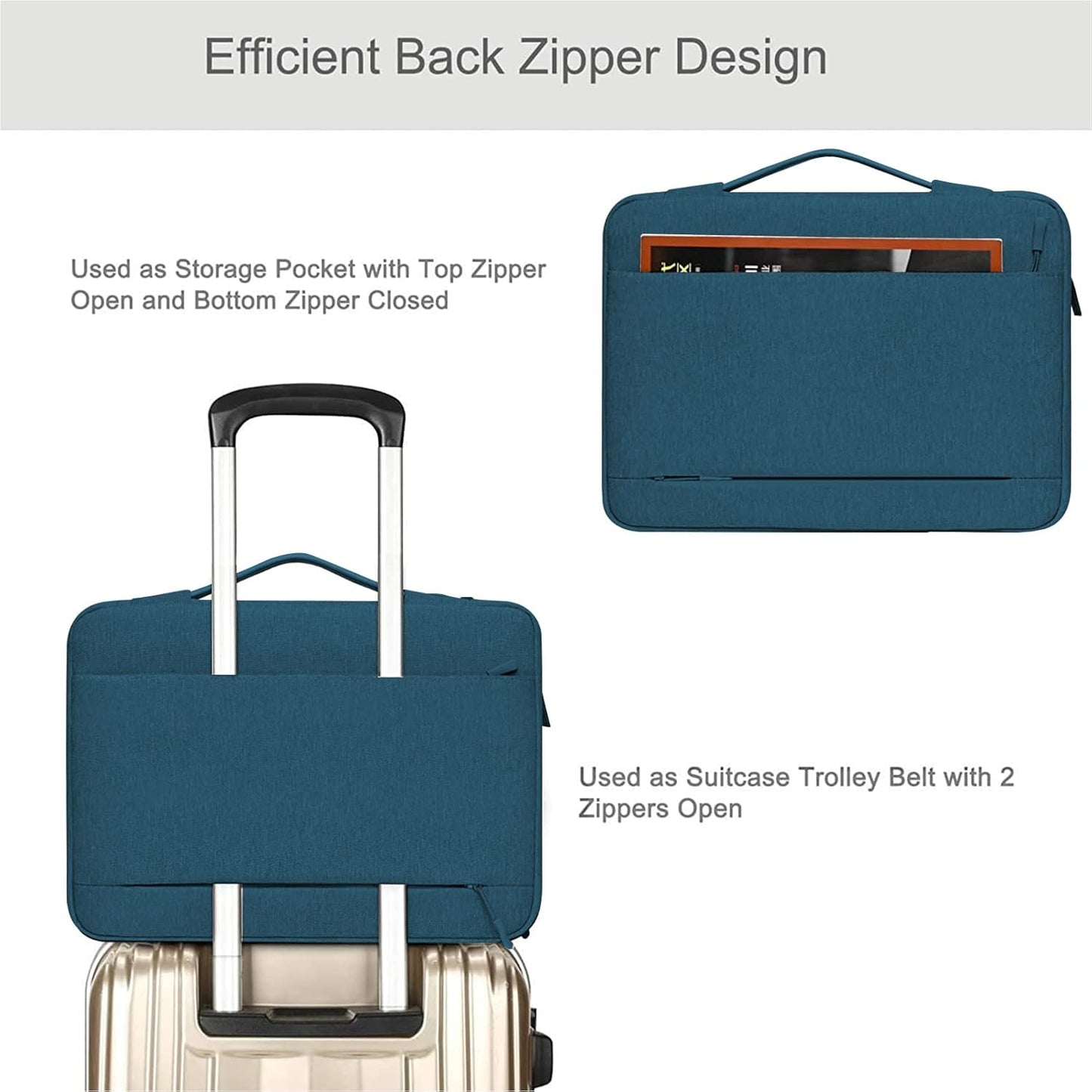 MOSISO Blue multipocket sleeve