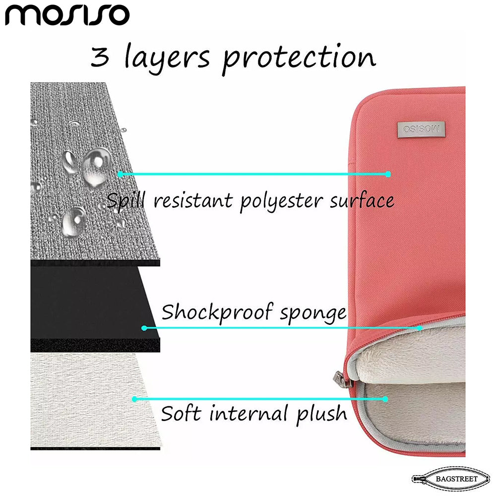 MOSISO 13.3" 14" 15.6" Laptop Sleeve Bag - Slim Polyester Briefcase with Side Handle for MacBook Air/Pro M2, Dell XPS, HP Stream & Surface - Pink